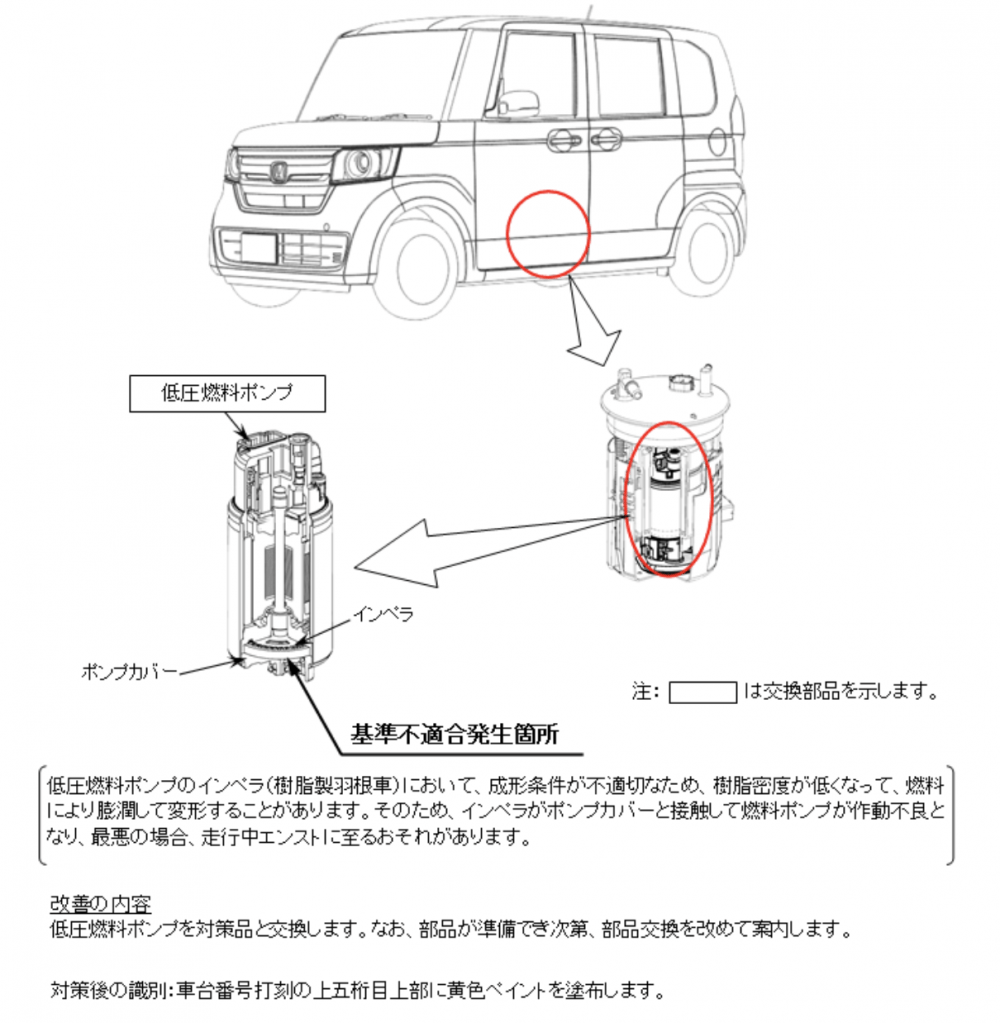 燃油泵题目本田正在日本55世纪官网地址召回超113万辆汽车