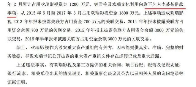 55世纪购彩app欢瑞世纪娱乐公司造假1个亿会计师事务所被罚835万